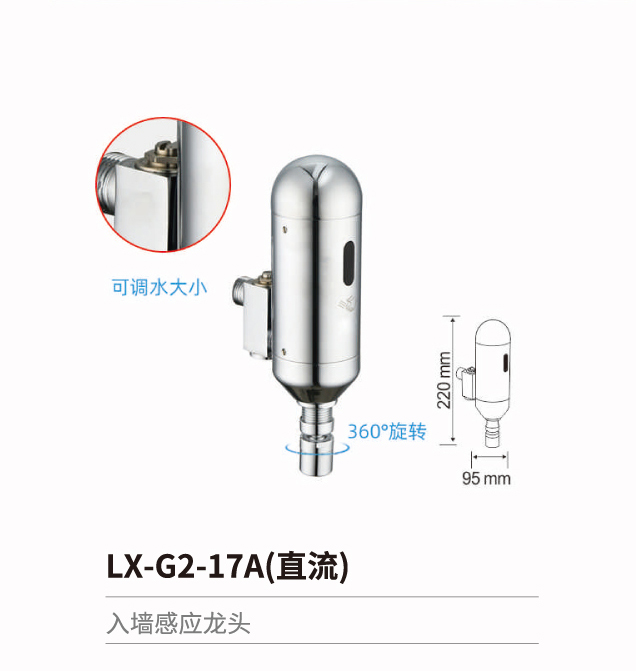 入墻感應系列