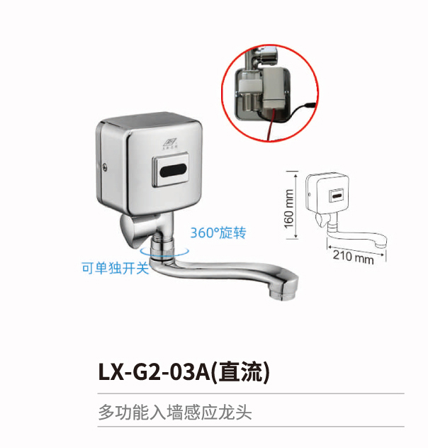 入墻感應系列