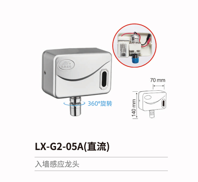 入墻感應系列