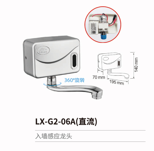 入墻感應系列