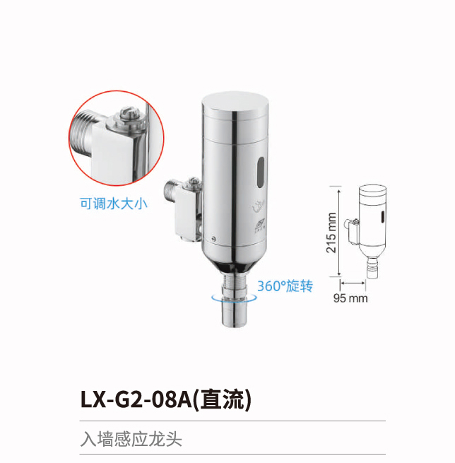 入墻感應系列