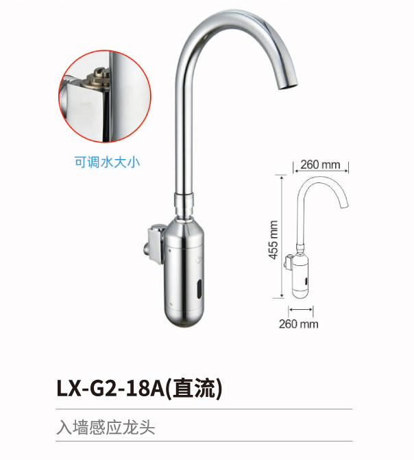 入墻感應系列