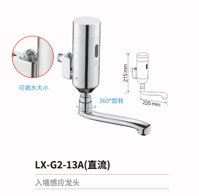 入墻感應系列