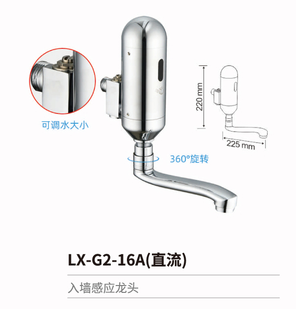 入墻感應系列