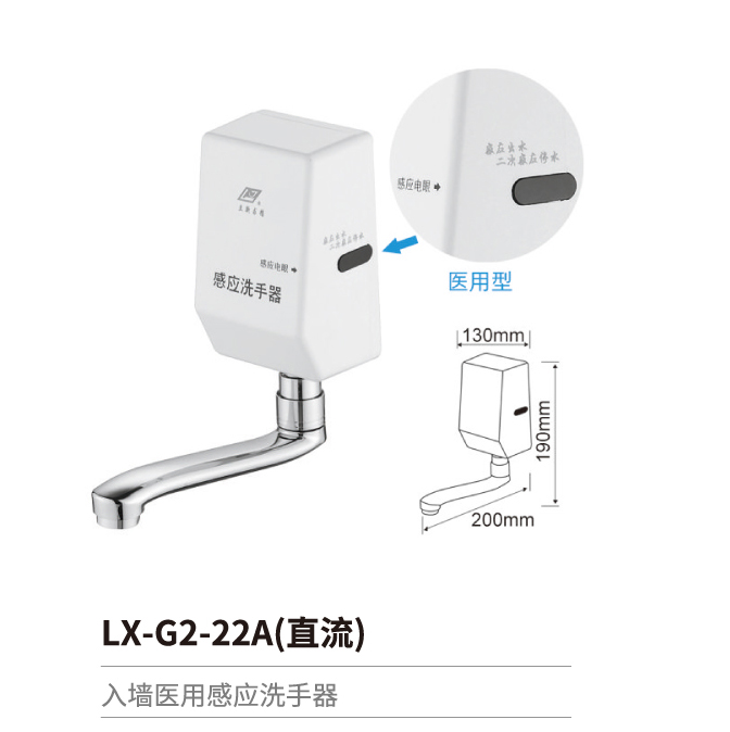 入墻感應系列