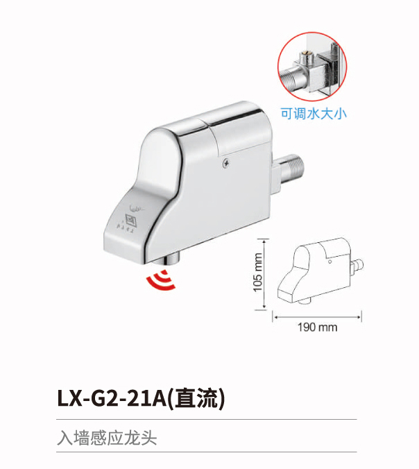 入墻感應系列